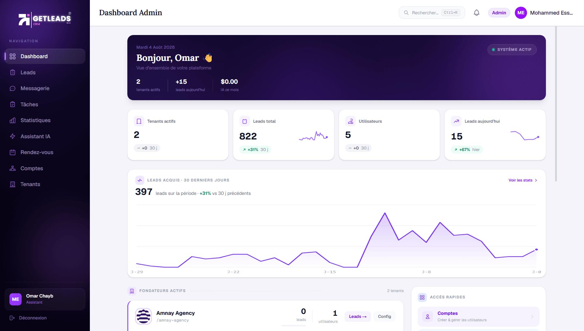 CRM GetLeads – tableau de bord de génération de leads
