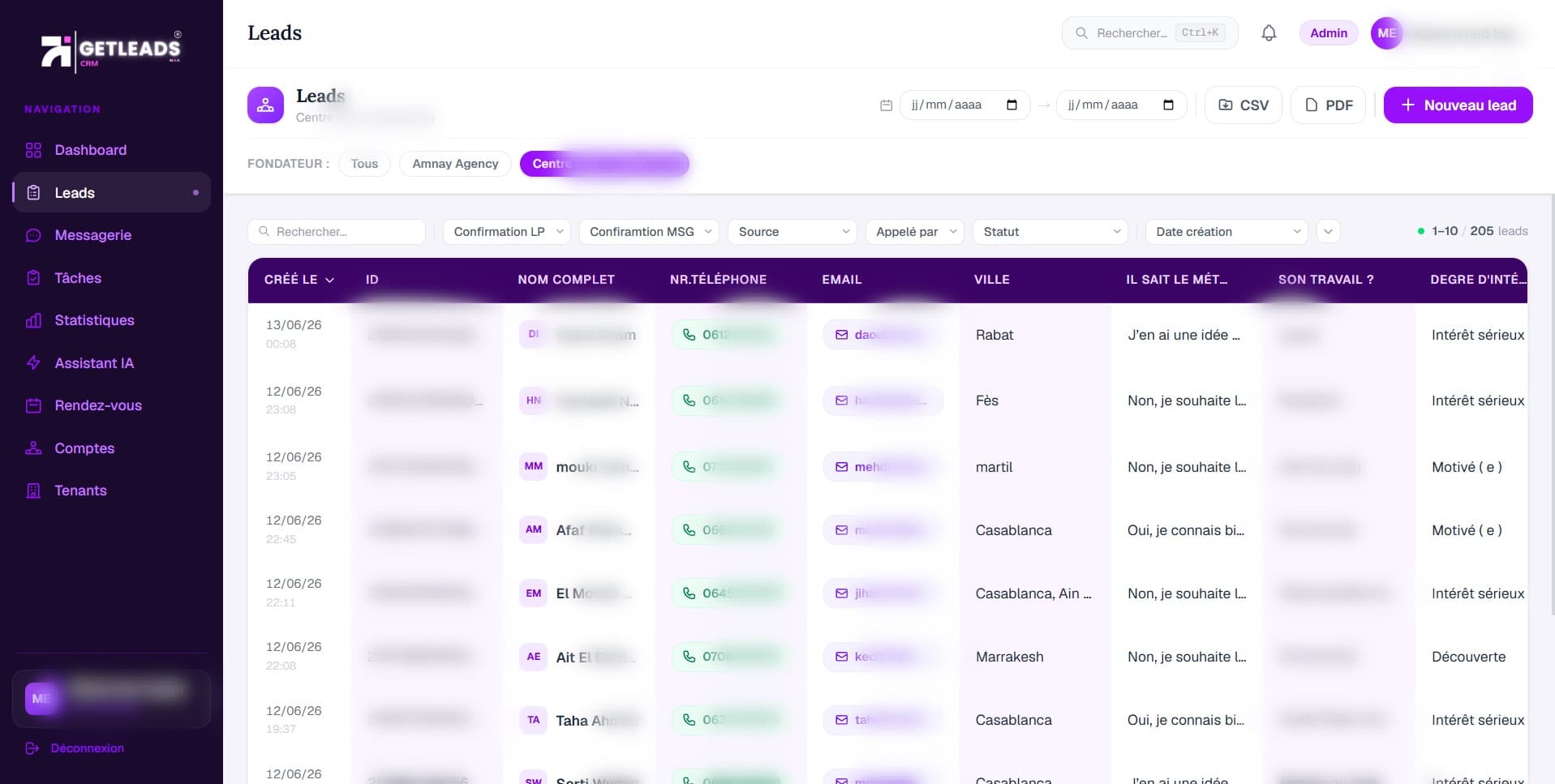 Table de gestion des leads du CRM GetLeads avec le scoring et le statut de chaque prospect