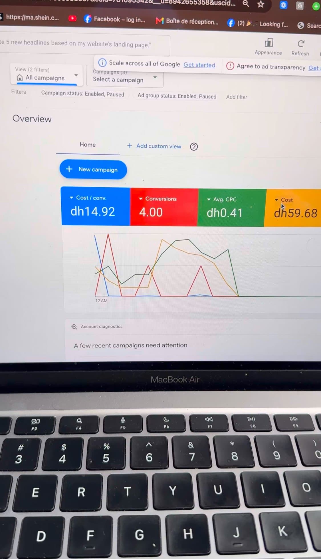 Google Ads · CPC à 0,41 dh · 14,92 dh par conversion