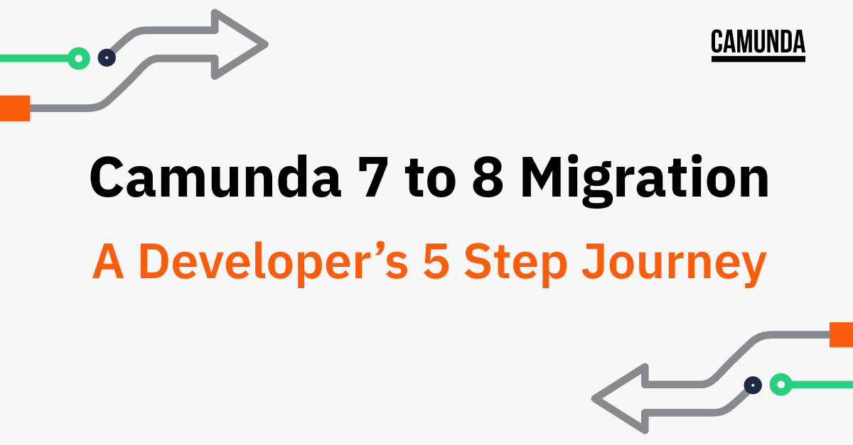 Camunda-7-to-8-Migration-A-Developers-Journey.png