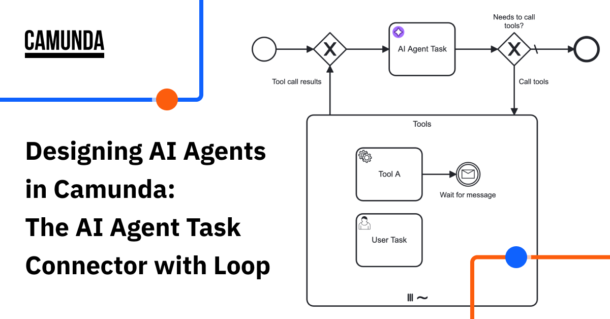 Designing-AI-Agents-in-Camunda-The-AI-Agent-Task-Connector-with-Loop.png