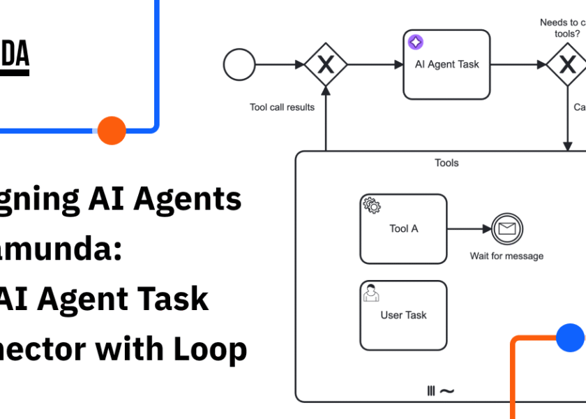 Designing-AI-Agents-in-Camunda-The-AI-Agent-Task-Connector-with-Loop.png