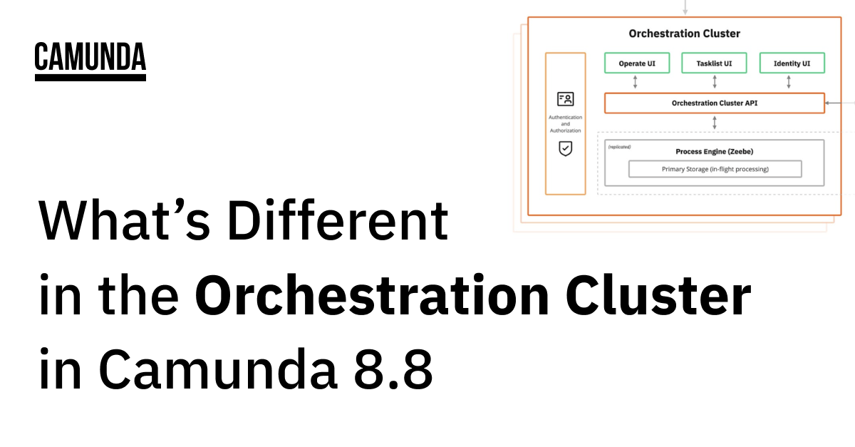 Whats-Different-in-the-Orchestration-Cluster-in-Camunda-88.png