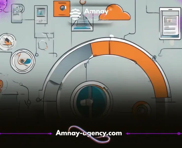 lead automation services