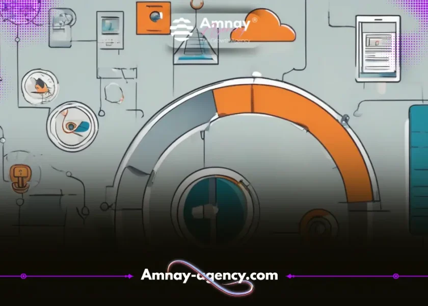 lead automation services