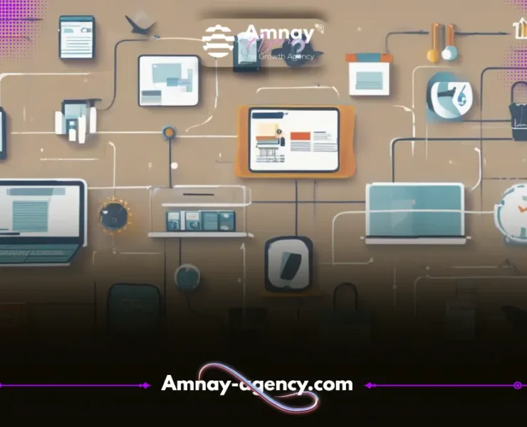 services marketing digital